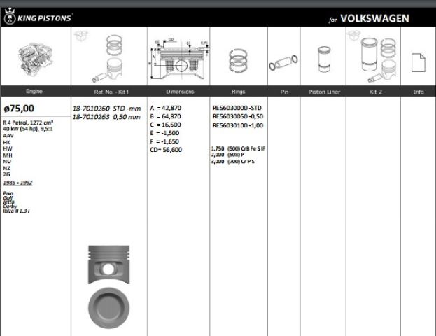 PISTON 75.00 mm ( 0.50) VOLKSWAGEN POLO GOLF II JETTA 1.3 85-92 AAV NU HK HW NZ (RIKEN SEGMANLI)