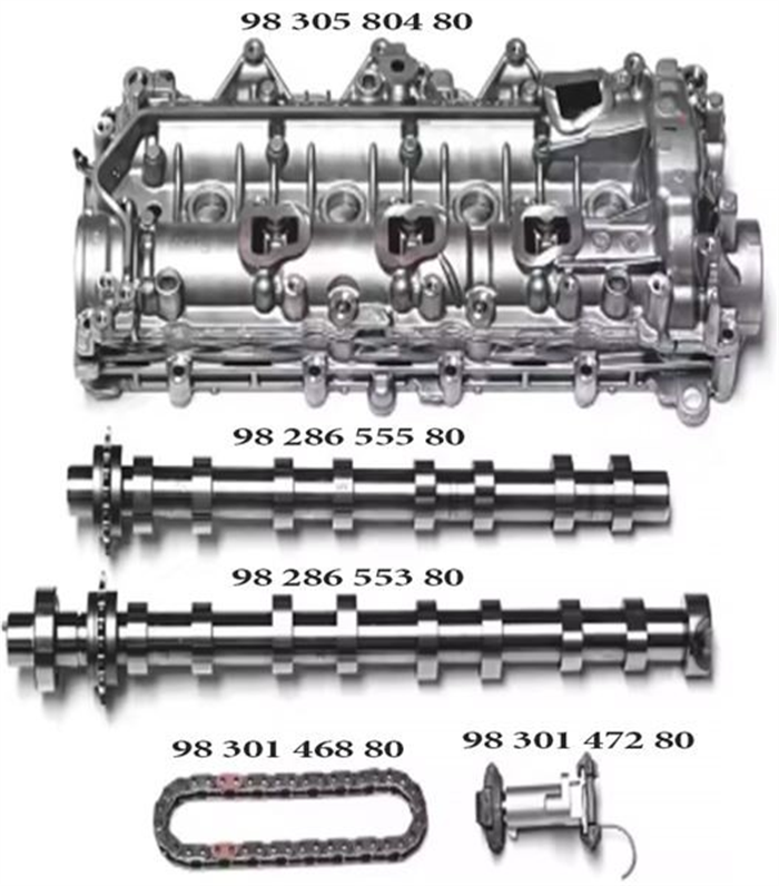 EKSANTRK ML KT DV5R (9830580480+9828655380+9828655580+9830146880+9830147280)